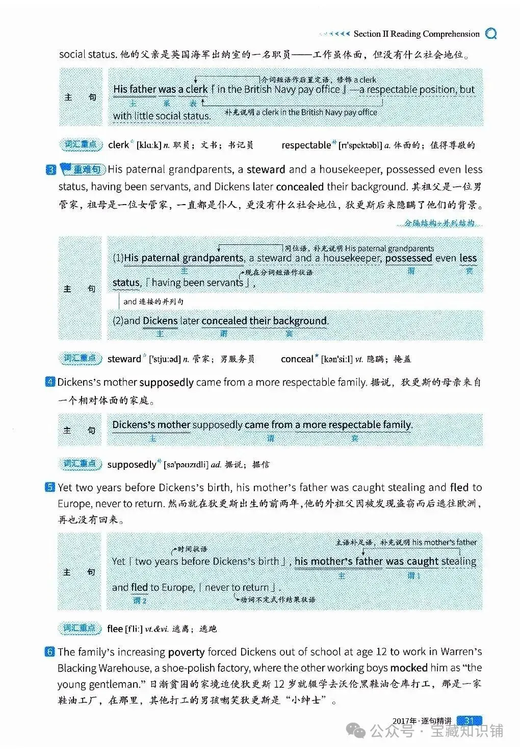 考研英语(一)历年真题逐句精讲(下)-第31张图片-四季读书网