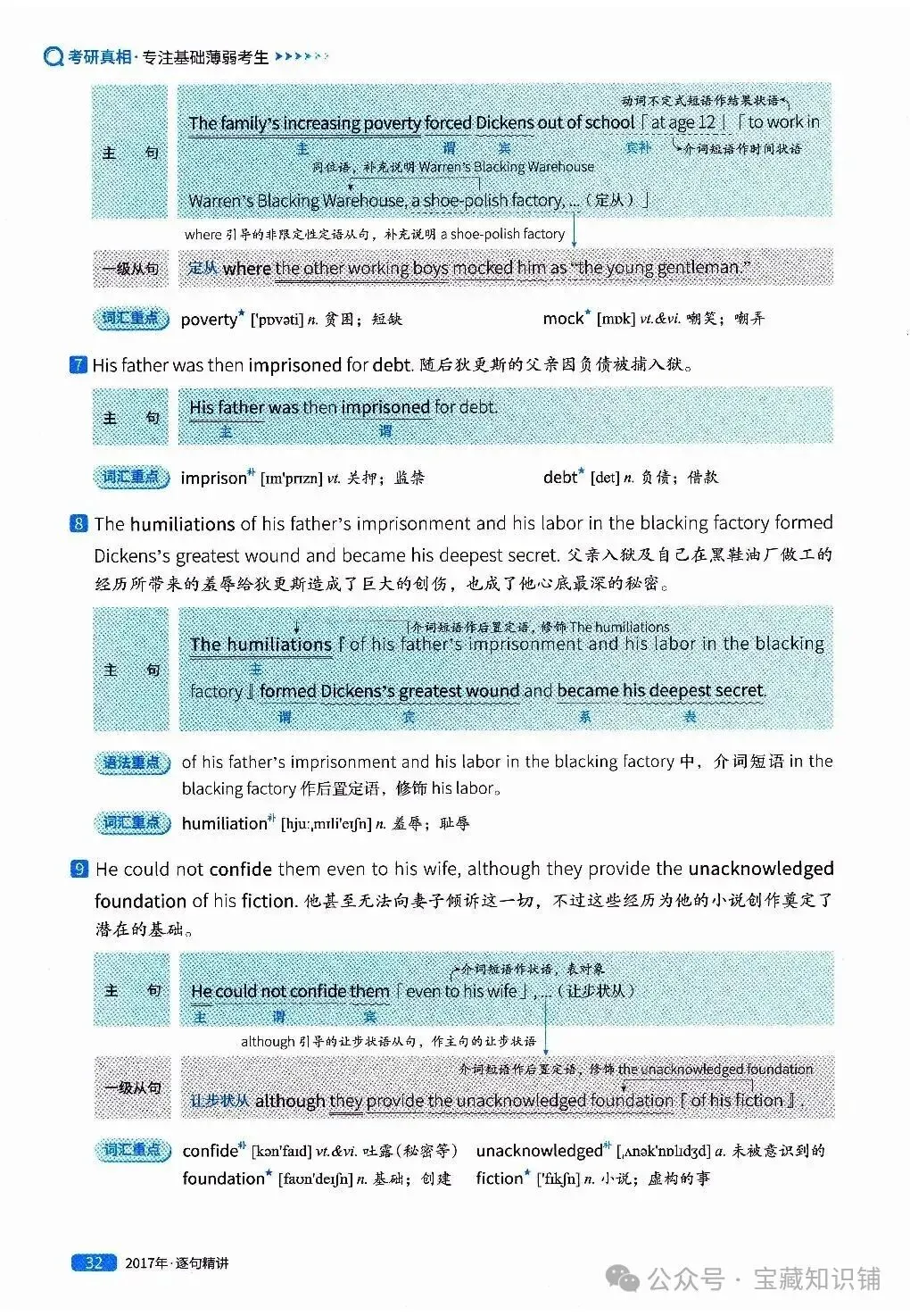 考研英语(一)历年真题逐句精讲(下)-第32张图片-四季读书网