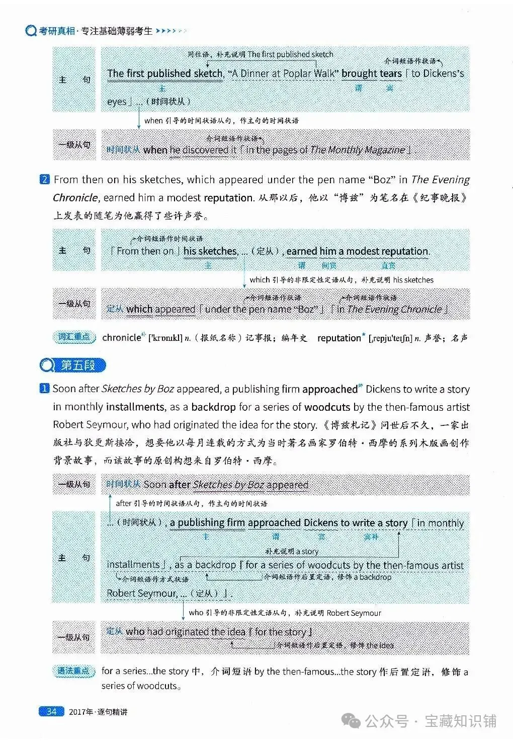 考研英语(一)历年真题逐句精讲(下)-第34张图片-四季读书网