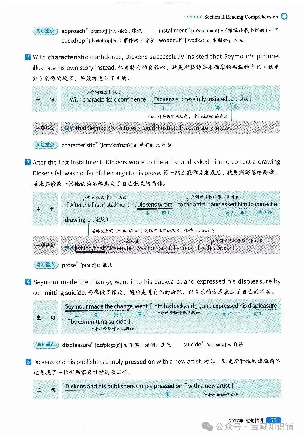 考研英语(一)历年真题逐句精讲(下)-第35张图片-四季读书网