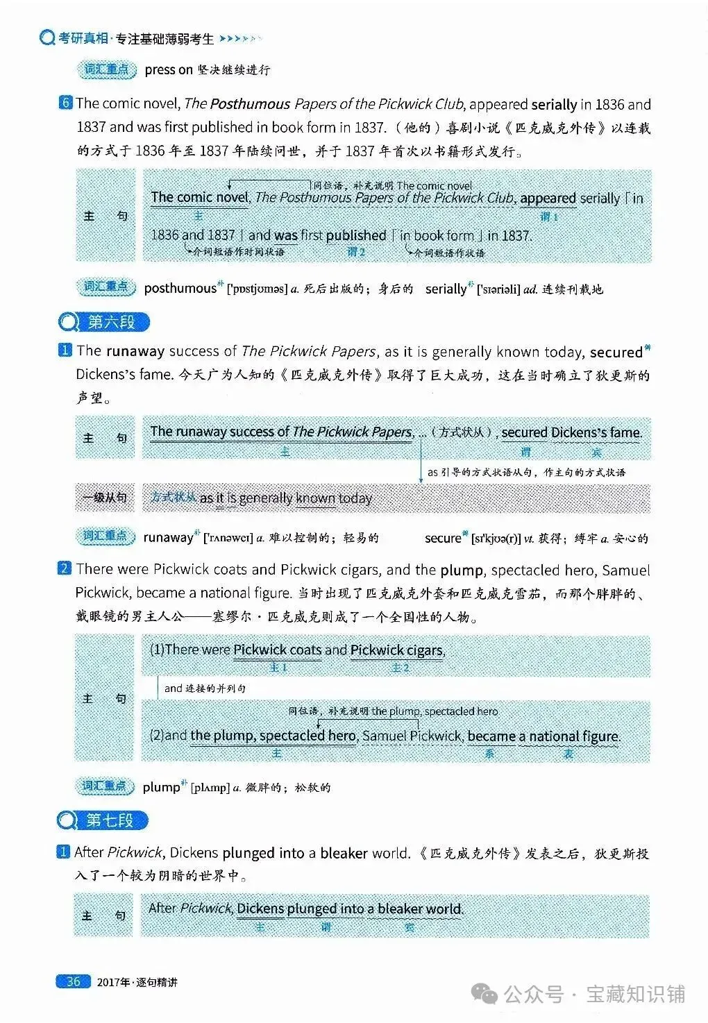 考研英语(一)历年真题逐句精讲(下)-第36张图片-四季读书网