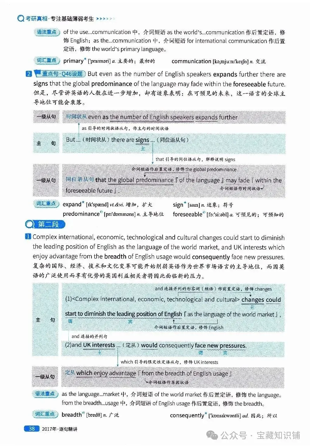 考研英语(一)历年真题逐句精讲(下)-第38张图片-四季读书网