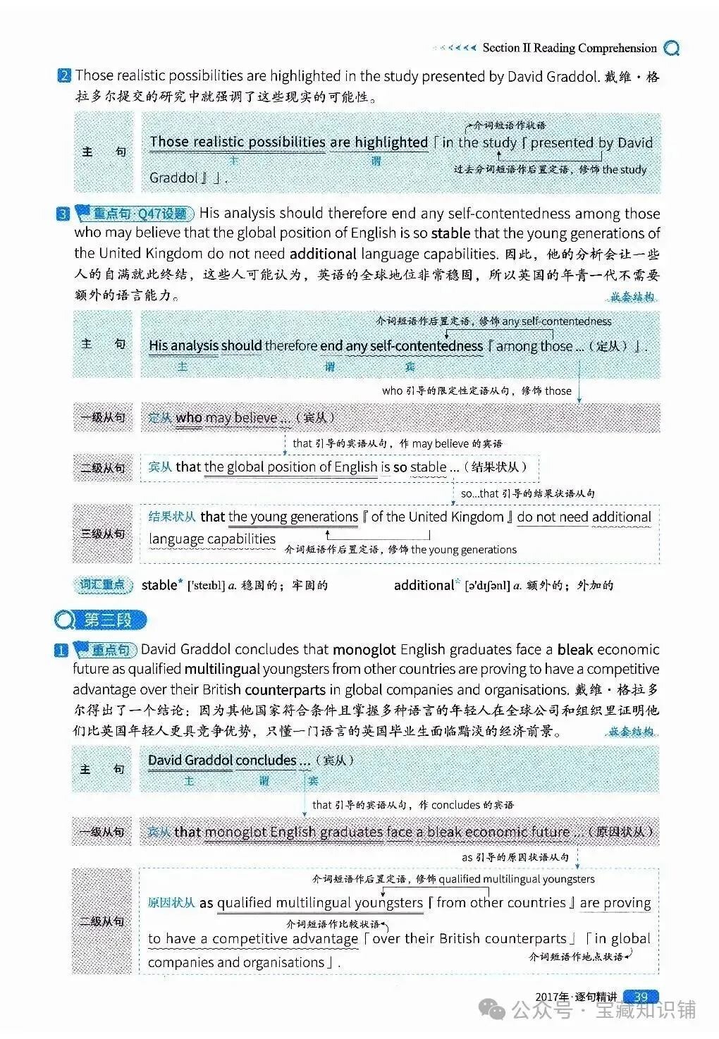 考研英语(一)历年真题逐句精讲(下)-第39张图片-四季读书网
