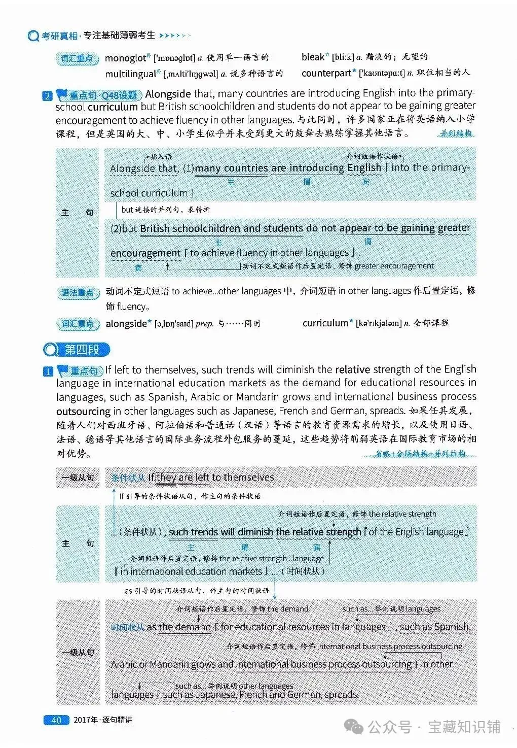 考研英语(一)历年真题逐句精讲(下)-第40张图片-四季读书网
