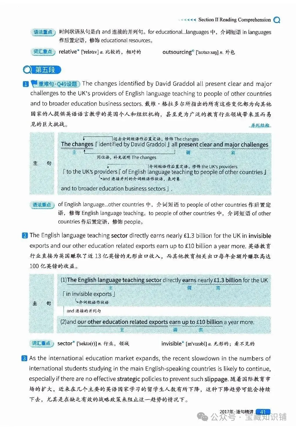 考研英语(一)历年真题逐句精讲(下)-第41张图片-四季读书网