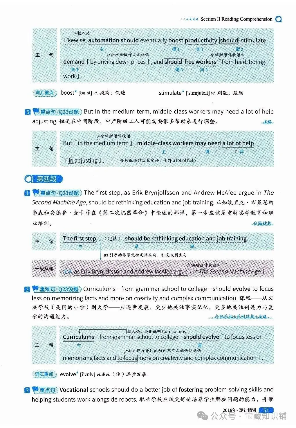 考研英语(一)历年真题逐句精讲(下)-第51张图片-四季读书网