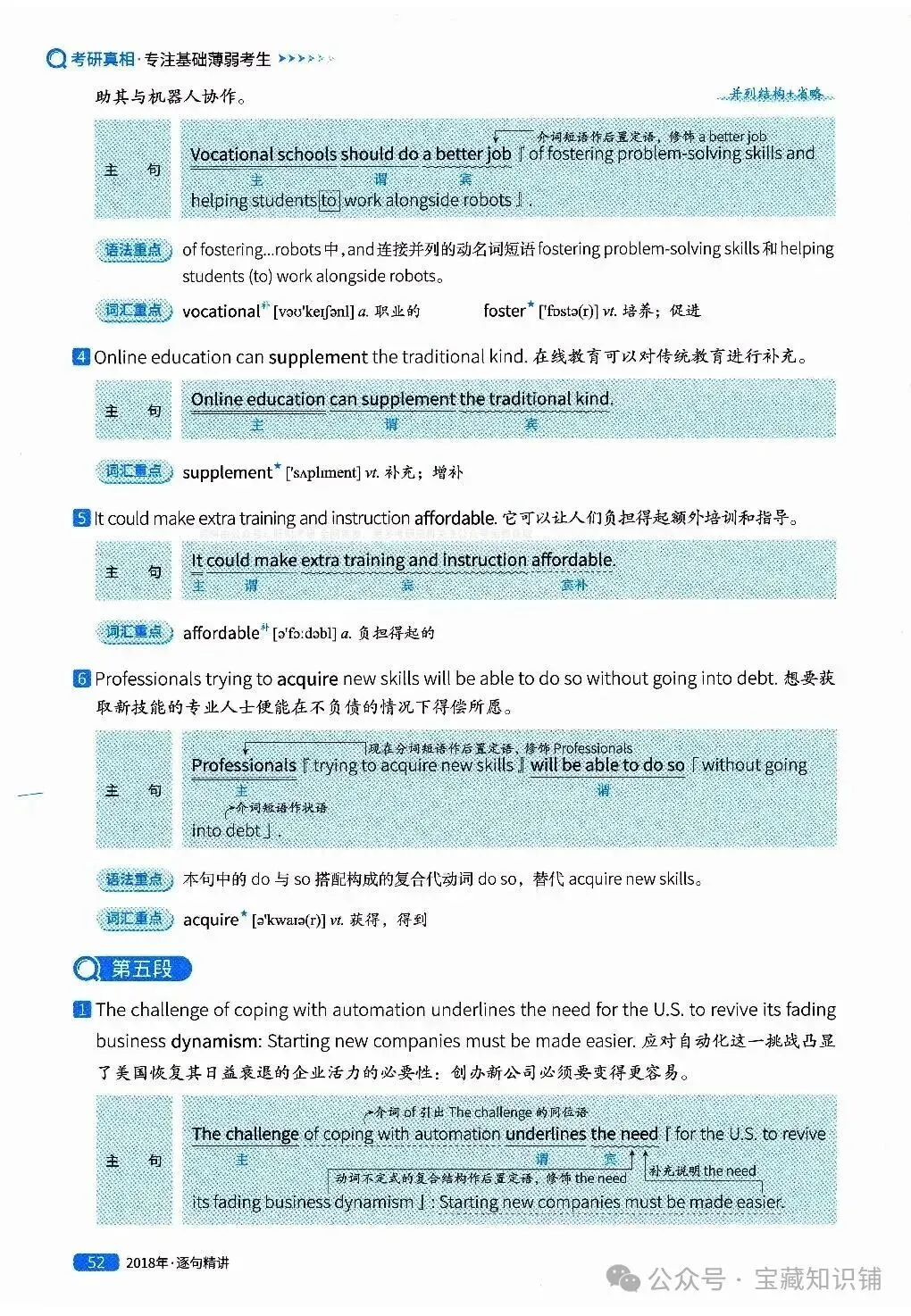 考研英语(一)历年真题逐句精讲(下)-第52张图片-四季读书网