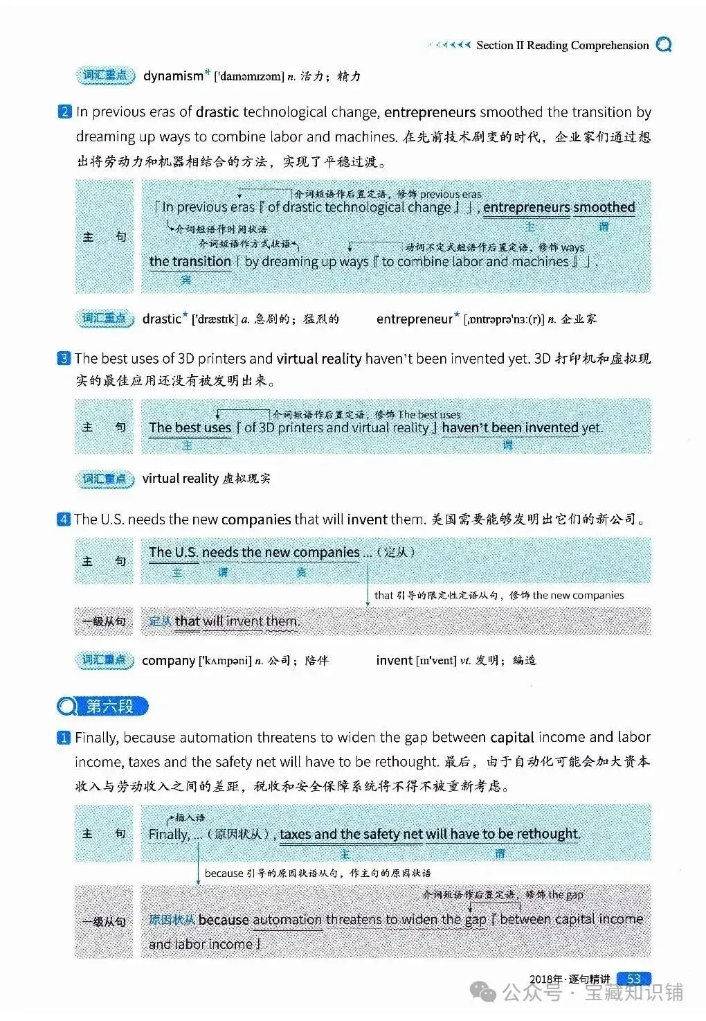 考研英语(一)历年真题逐句精讲(下)-第53张图片-四季读书网