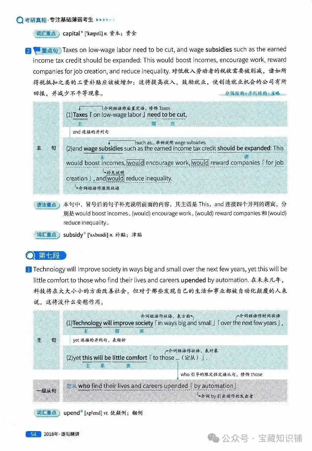 考研英语(一)历年真题逐句精讲(下)-第54张图片-四季读书网