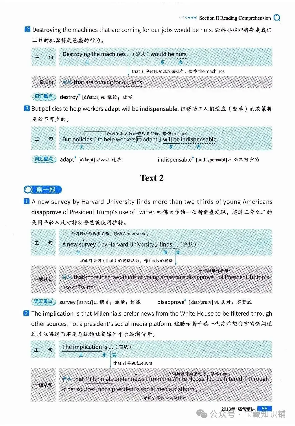 考研英语(一)历年真题逐句精讲(下)-第55张图片-四季读书网