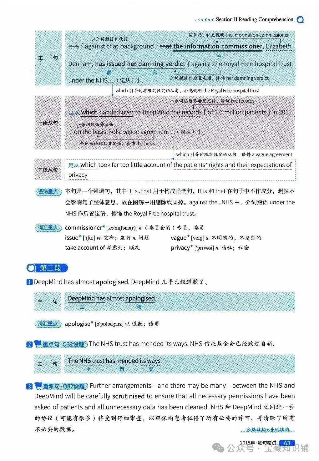 考研英语(一)历年真题逐句精讲(下)-第63张图片-四季读书网