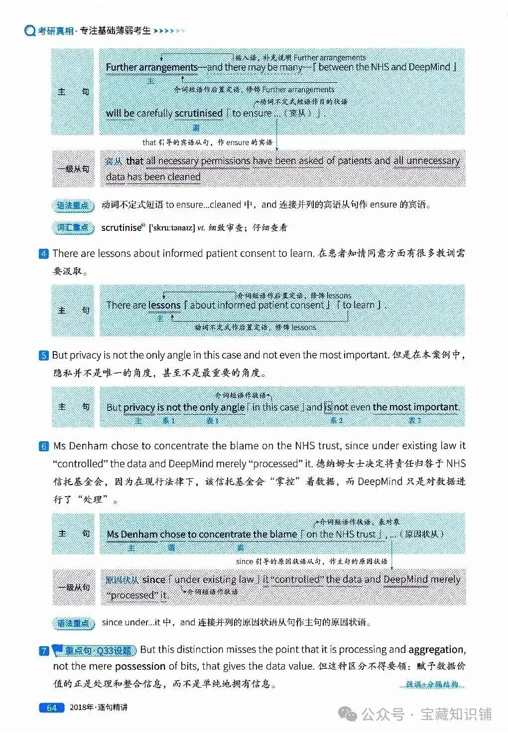 考研英语(一)历年真题逐句精讲(下)-第64张图片-四季读书网