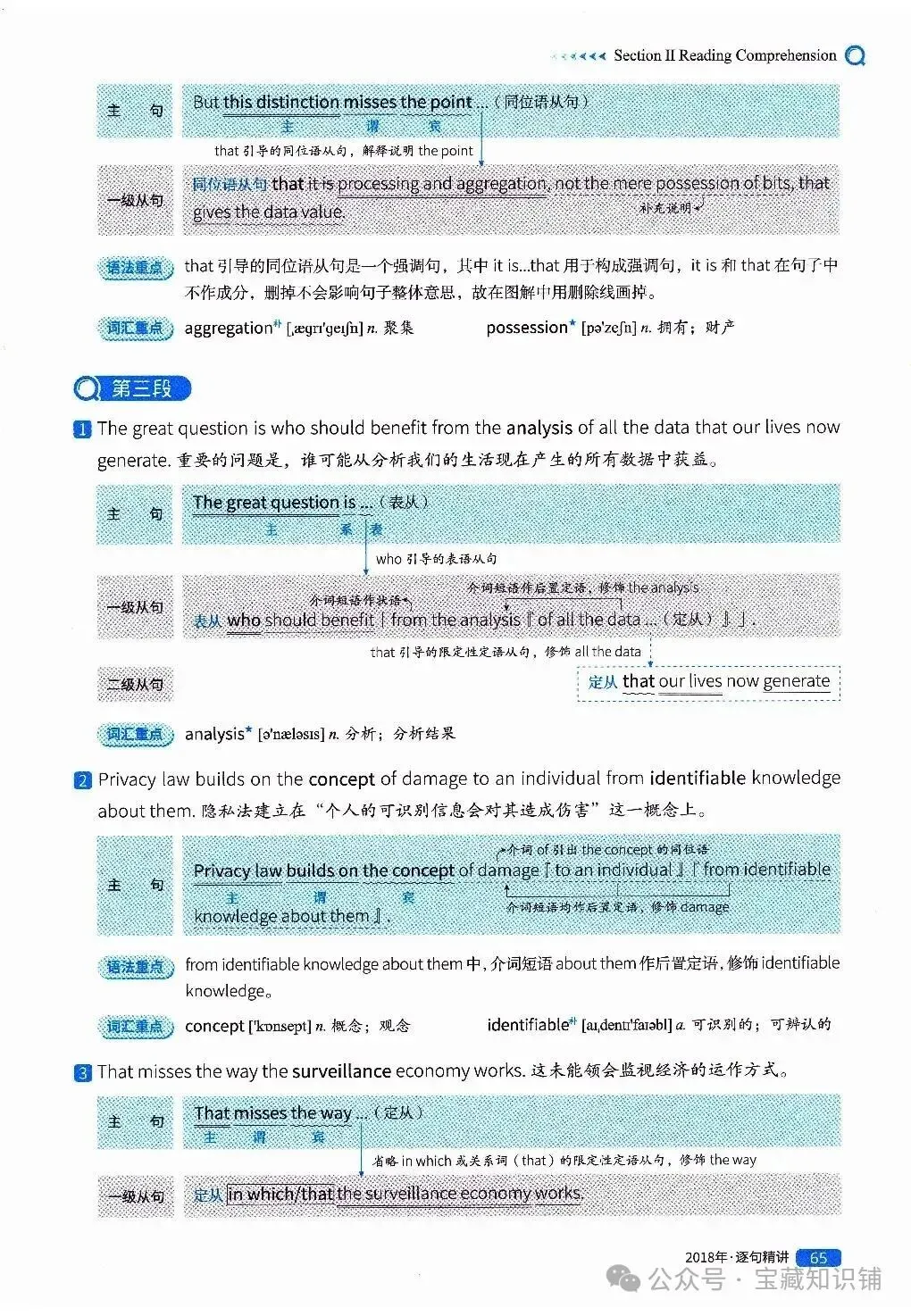 考研英语(一)历年真题逐句精讲(下)-第65张图片-四季读书网
