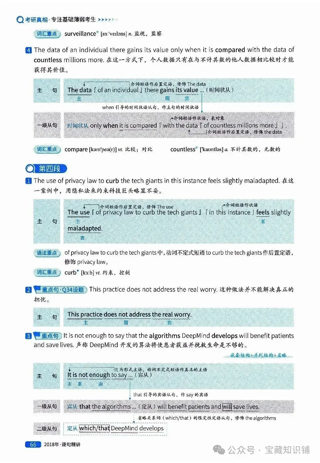 考研英语(一)历年真题逐句精讲(下)-第66张图片-四季读书网