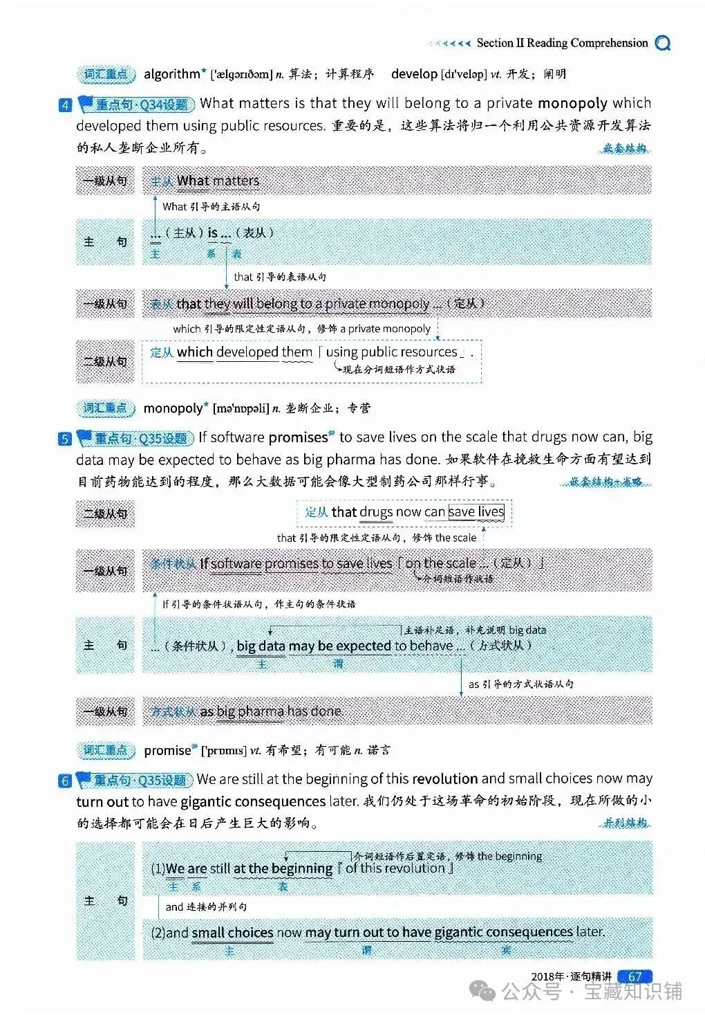 考研英语(一)历年真题逐句精讲(下)-第67张图片-四季读书网