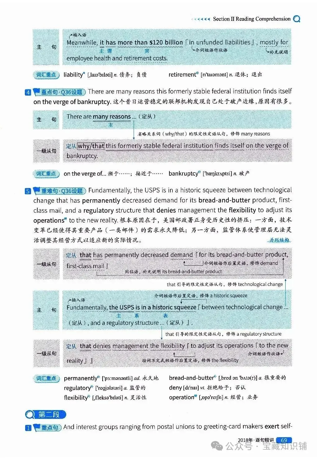 考研英语(一)历年真题逐句精讲(下)-第69张图片-四季读书网