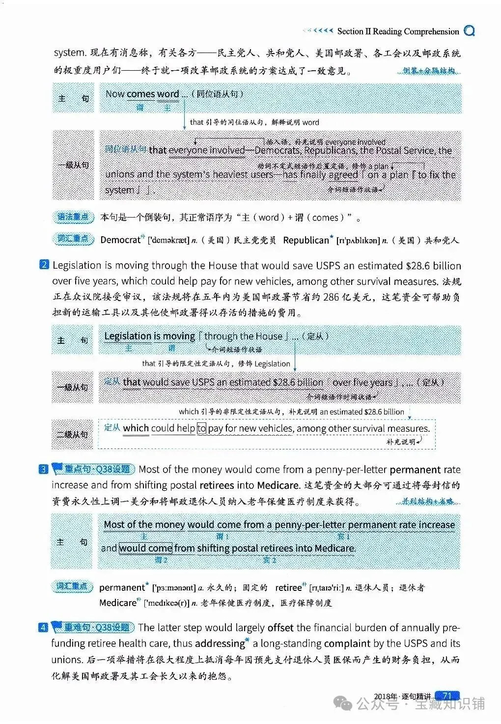 考研英语(一)历年真题逐句精讲(下)-第71张图片-四季读书网