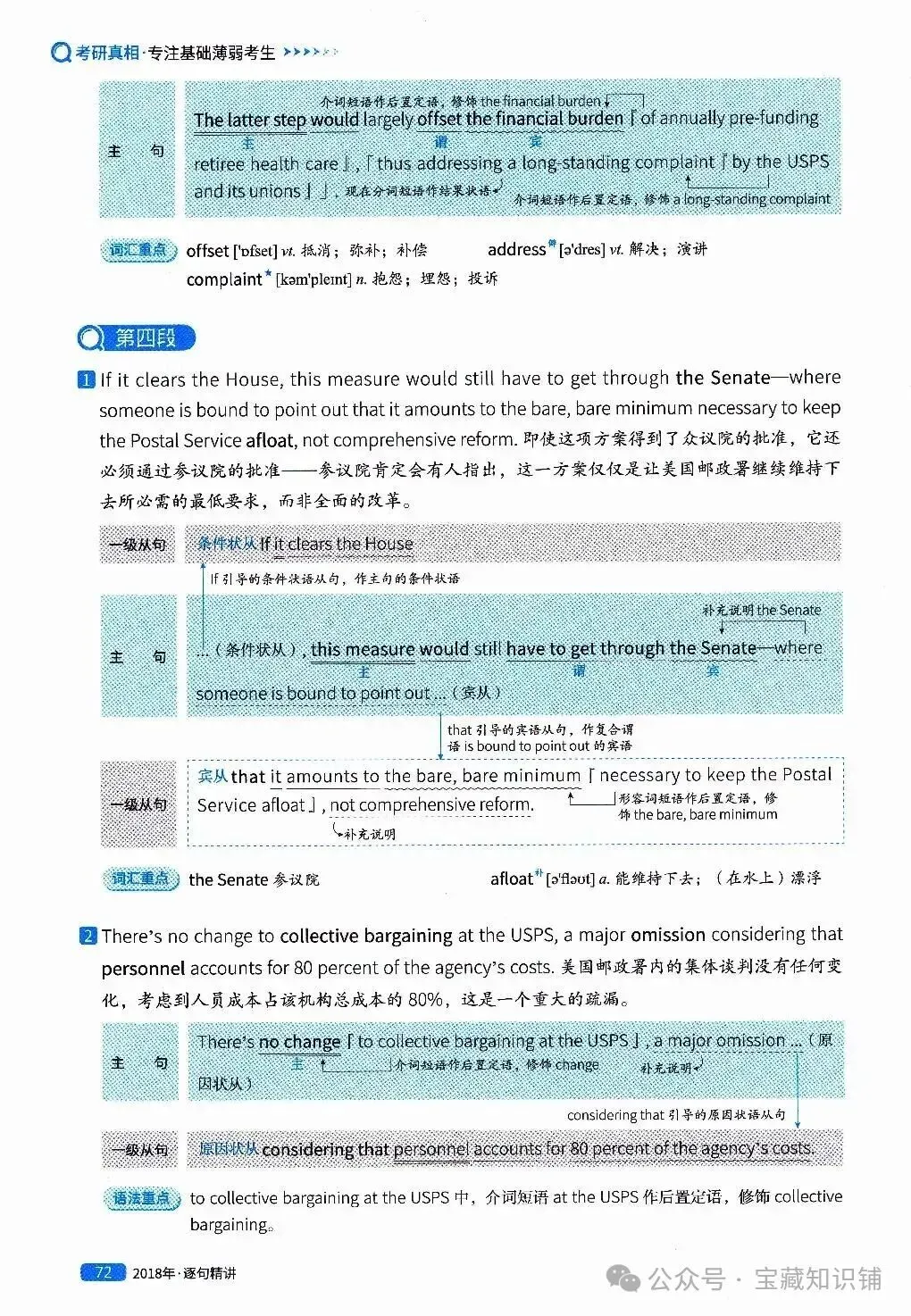 考研英语(一)历年真题逐句精讲(下)-第72张图片-四季读书网