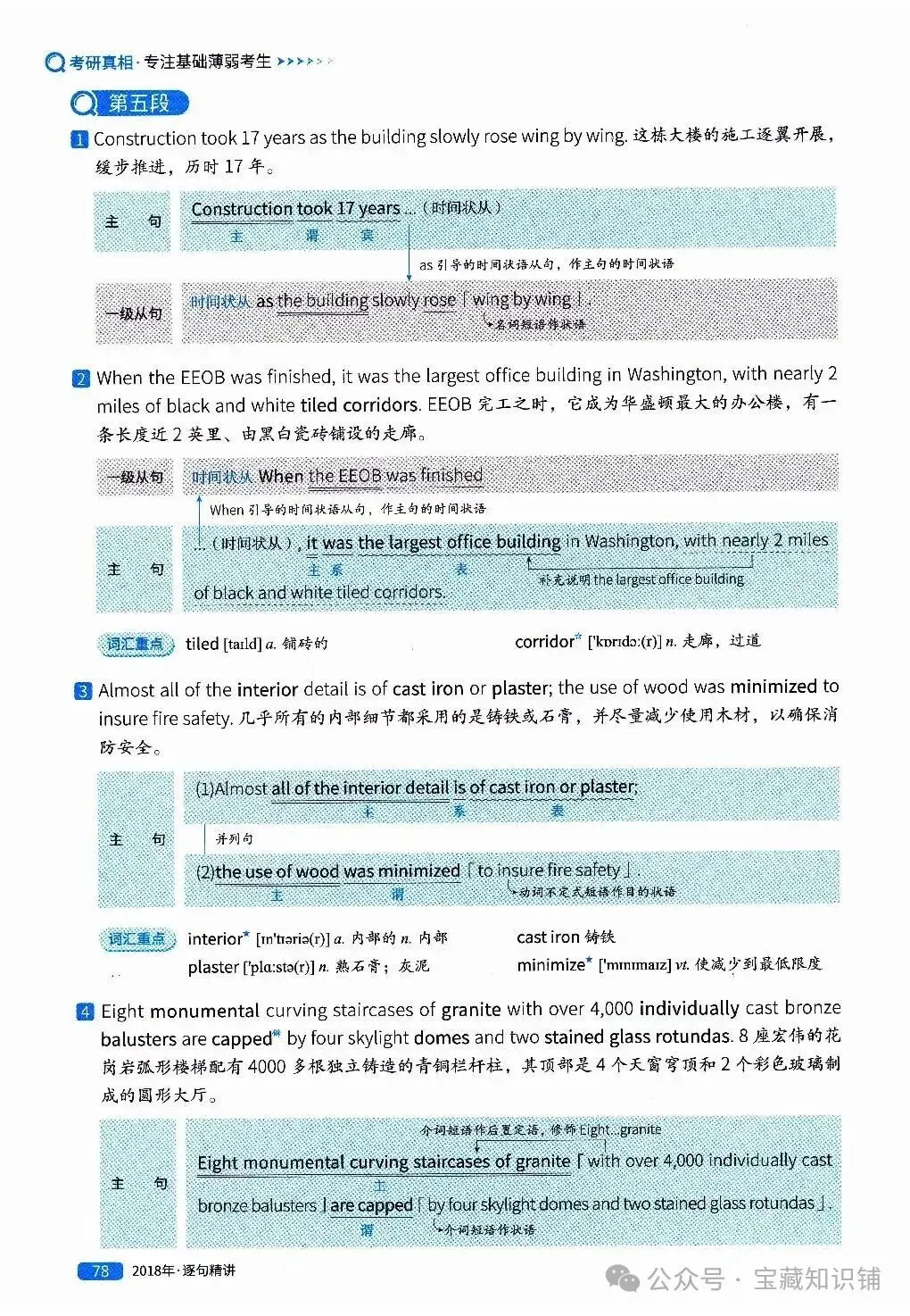 考研英语(一)历年真题逐句精讲(下)-第78张图片-四季读书网