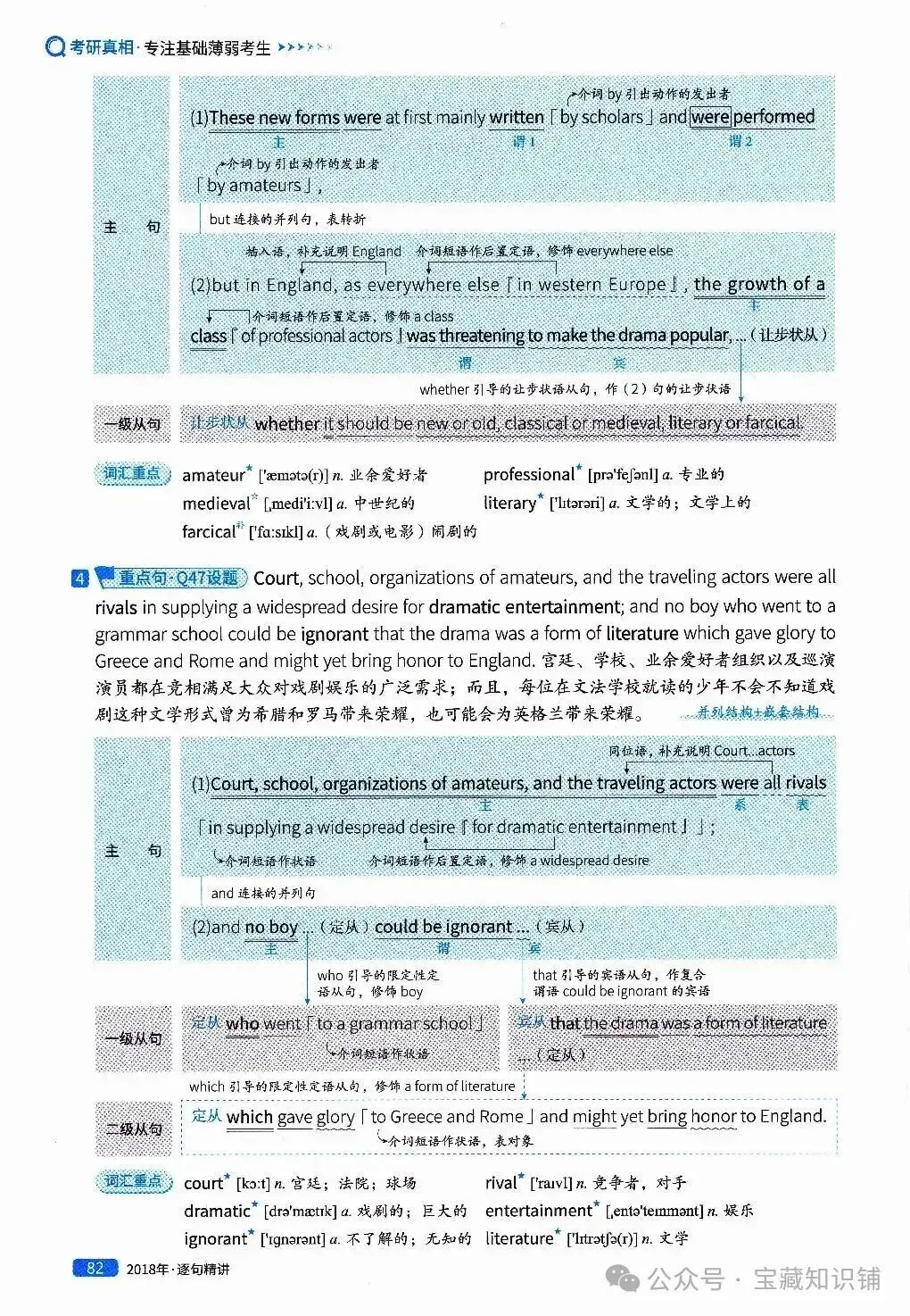 考研英语(一)历年真题逐句精讲(下)-第82张图片-四季读书网