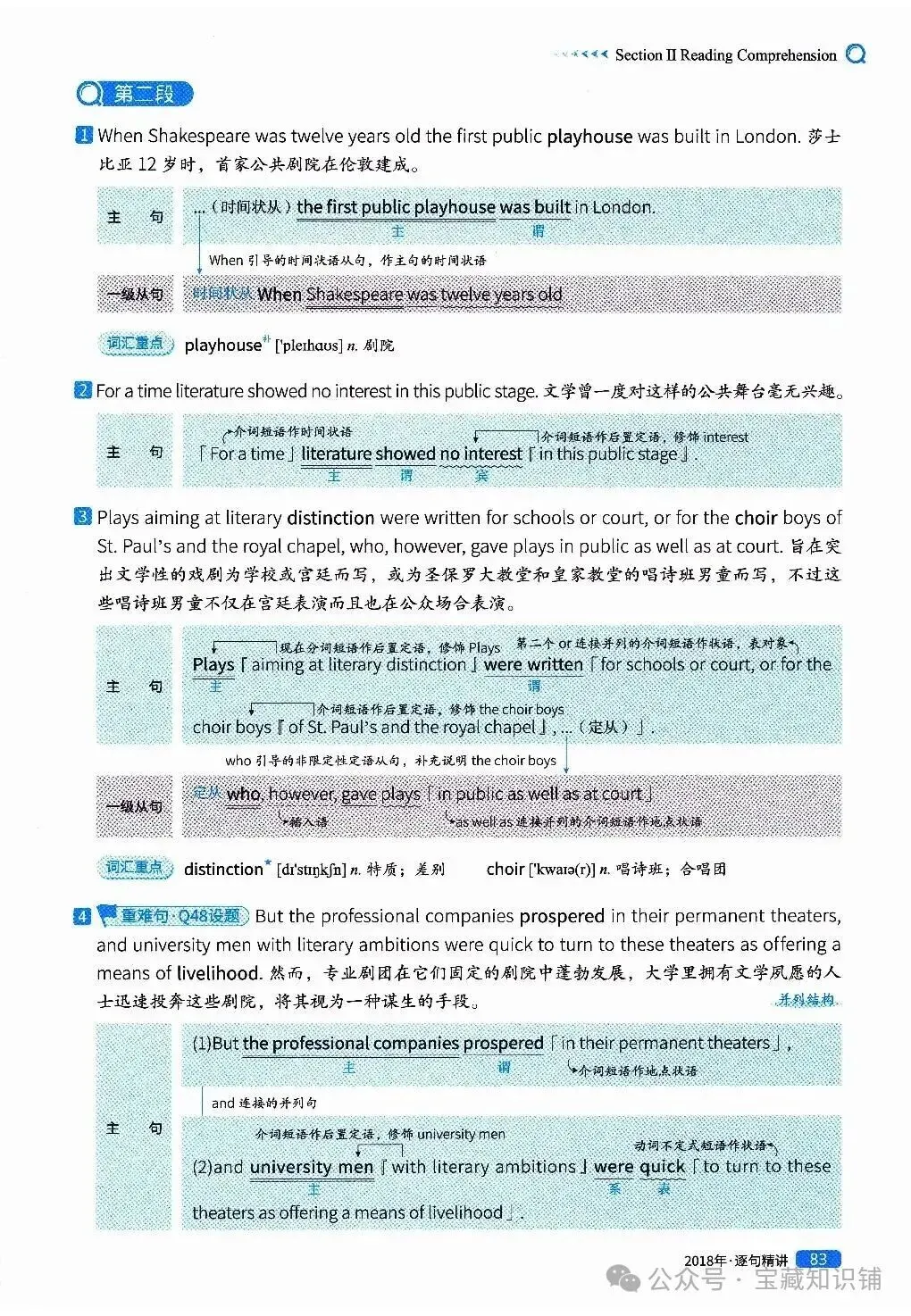 考研英语(一)历年真题逐句精讲(下)-第83张图片-四季读书网