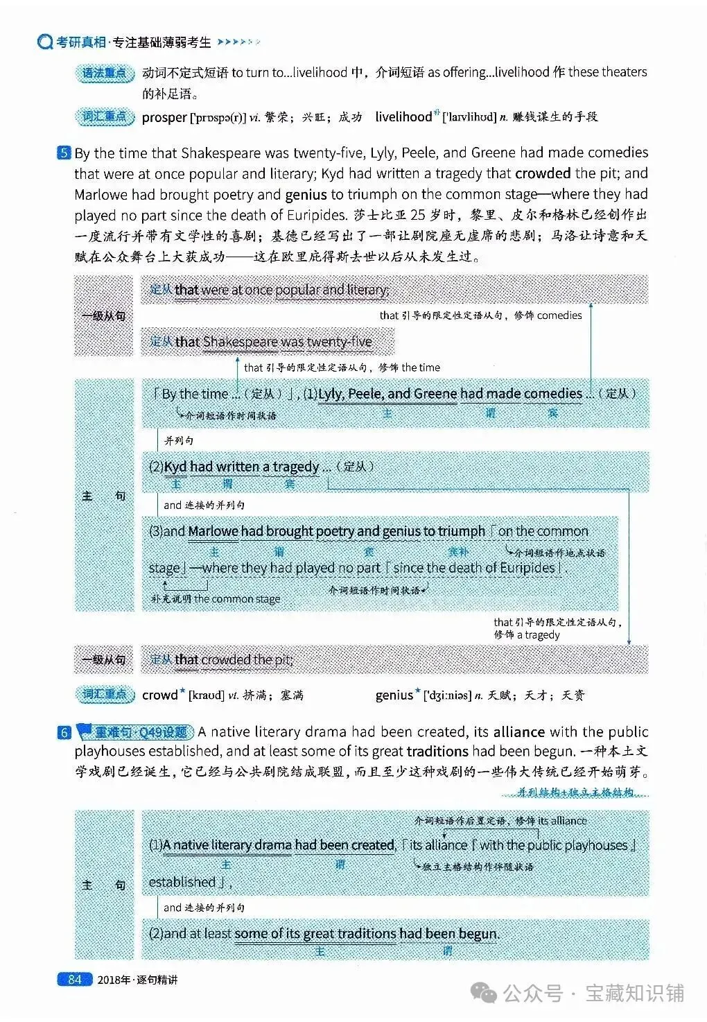 考研英语(一)历年真题逐句精讲(下)-第84张图片-四季读书网