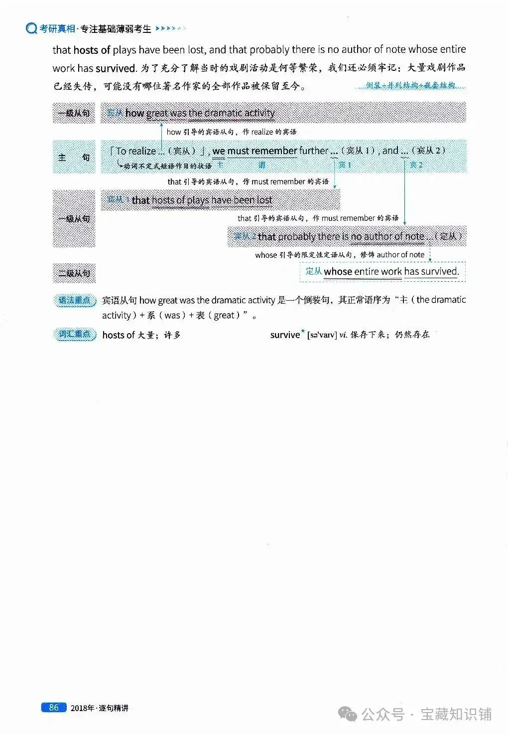 考研英语(一)历年真题逐句精讲(下)-第86张图片-四季读书网