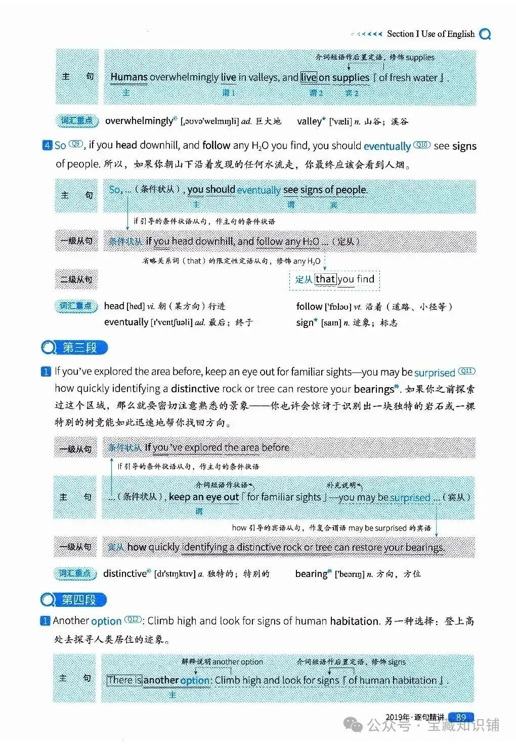 考研英语(一)历年真题逐句精讲(下)-第89张图片-四季读书网