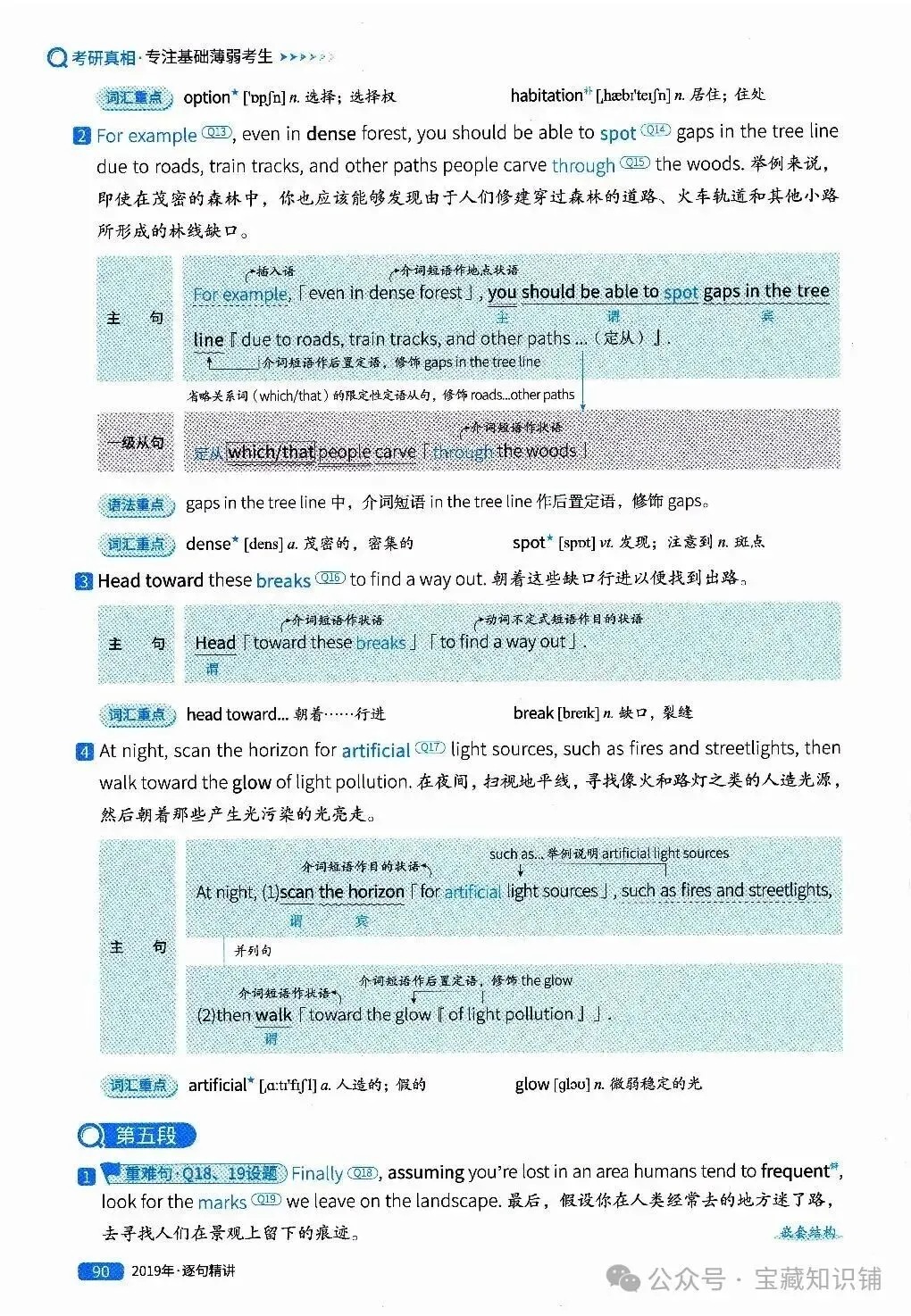 考研英语(一)历年真题逐句精讲(下)-第90张图片-四季读书网
