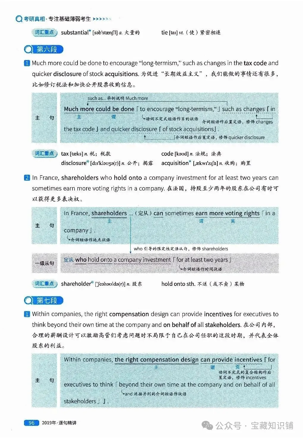考研英语(一)历年真题逐句精讲(下)-第96张图片-四季读书网