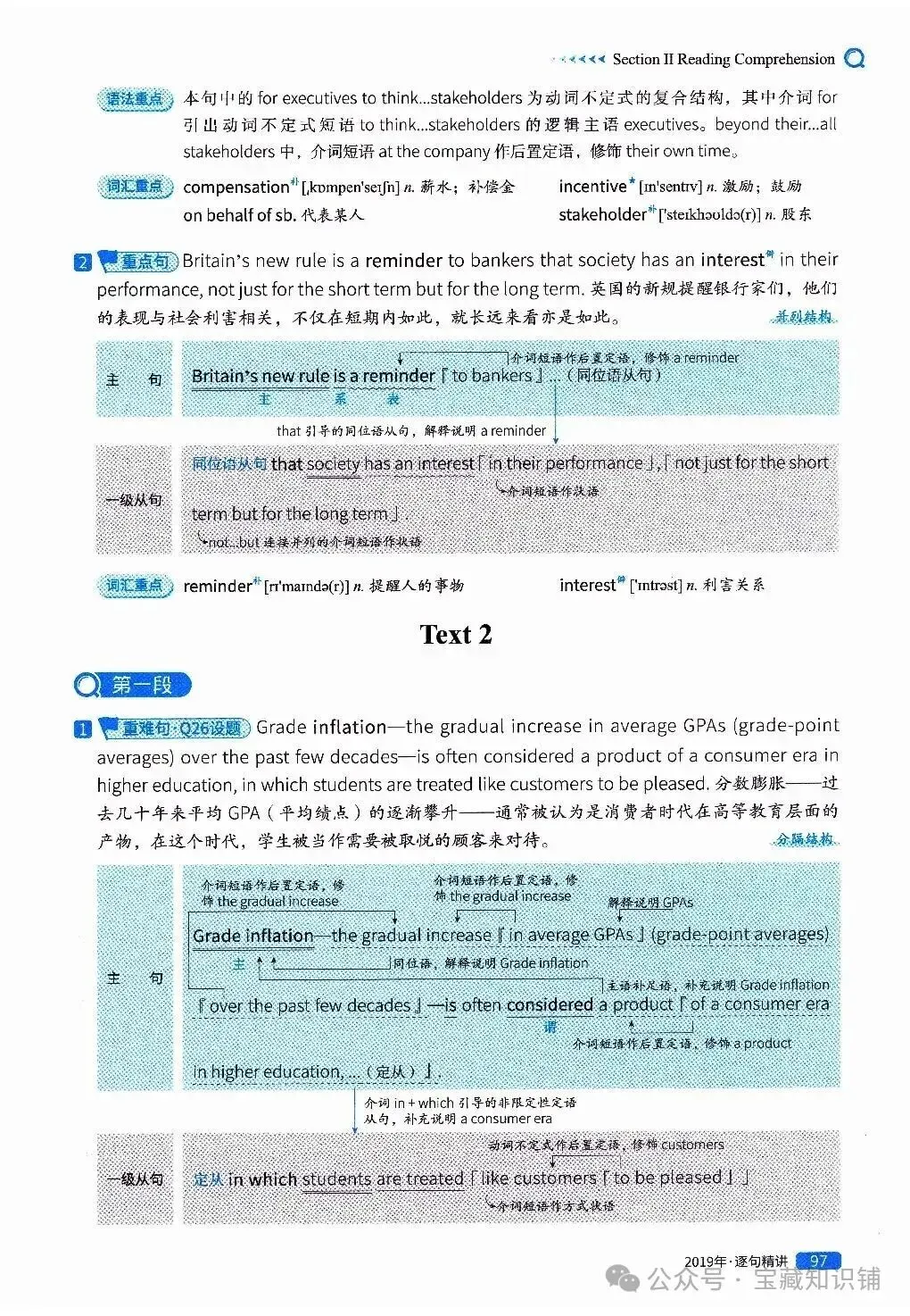 考研英语(一)历年真题逐句精讲(下)-第97张图片-四季读书网