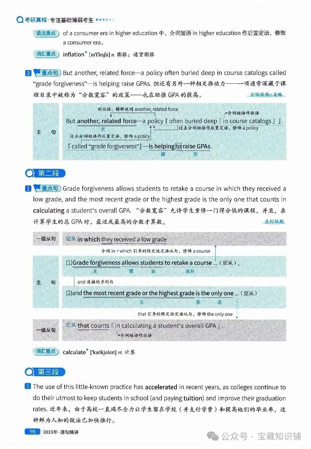 考研英语(一)历年真题逐句精讲(下)-第98张图片-四季读书网