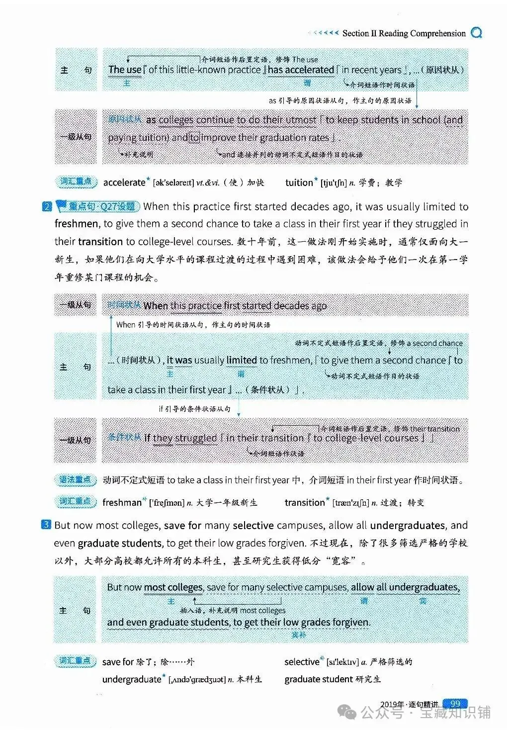 考研英语(一)历年真题逐句精讲(下)-第99张图片-四季读书网