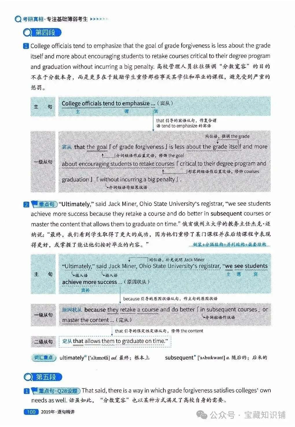 考研英语(一)历年真题逐句精讲(下)-第100张图片-四季读书网