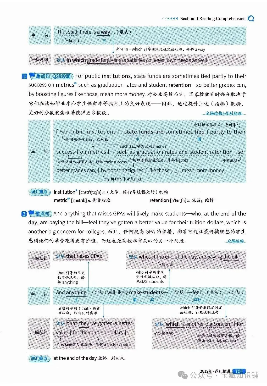 考研英语(一)历年真题逐句精讲(下)-第101张图片-四季读书网