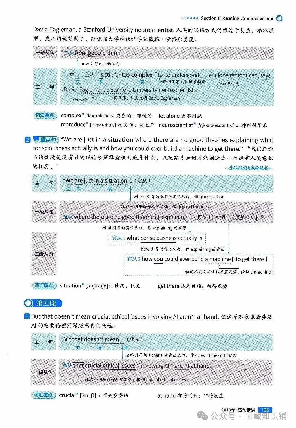 考研英语(一)历年真题逐句精讲(下)-第105张图片-四季读书网