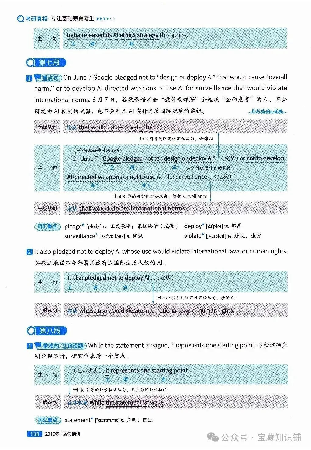 考研英语(一)历年真题逐句精讲(下)-第108张图片-四季读书网