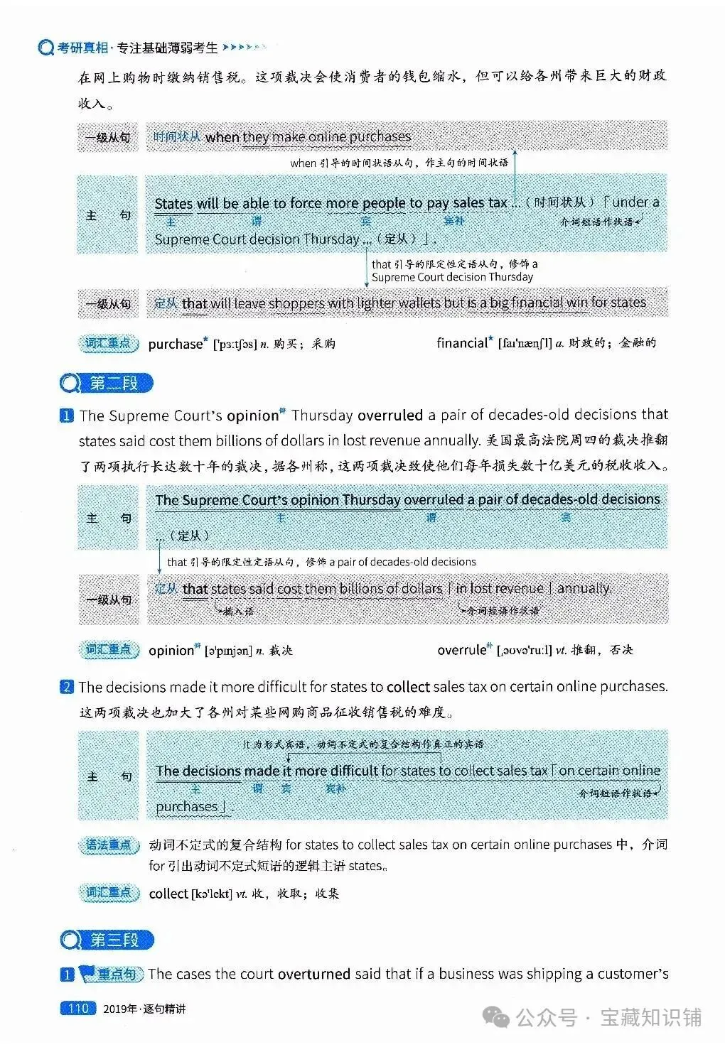 考研英语(一)历年真题逐句精讲(下)-第110张图片-四季读书网