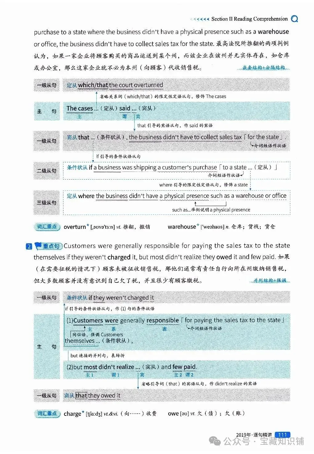 考研英语(一)历年真题逐句精讲(下)-第111张图片-四季读书网