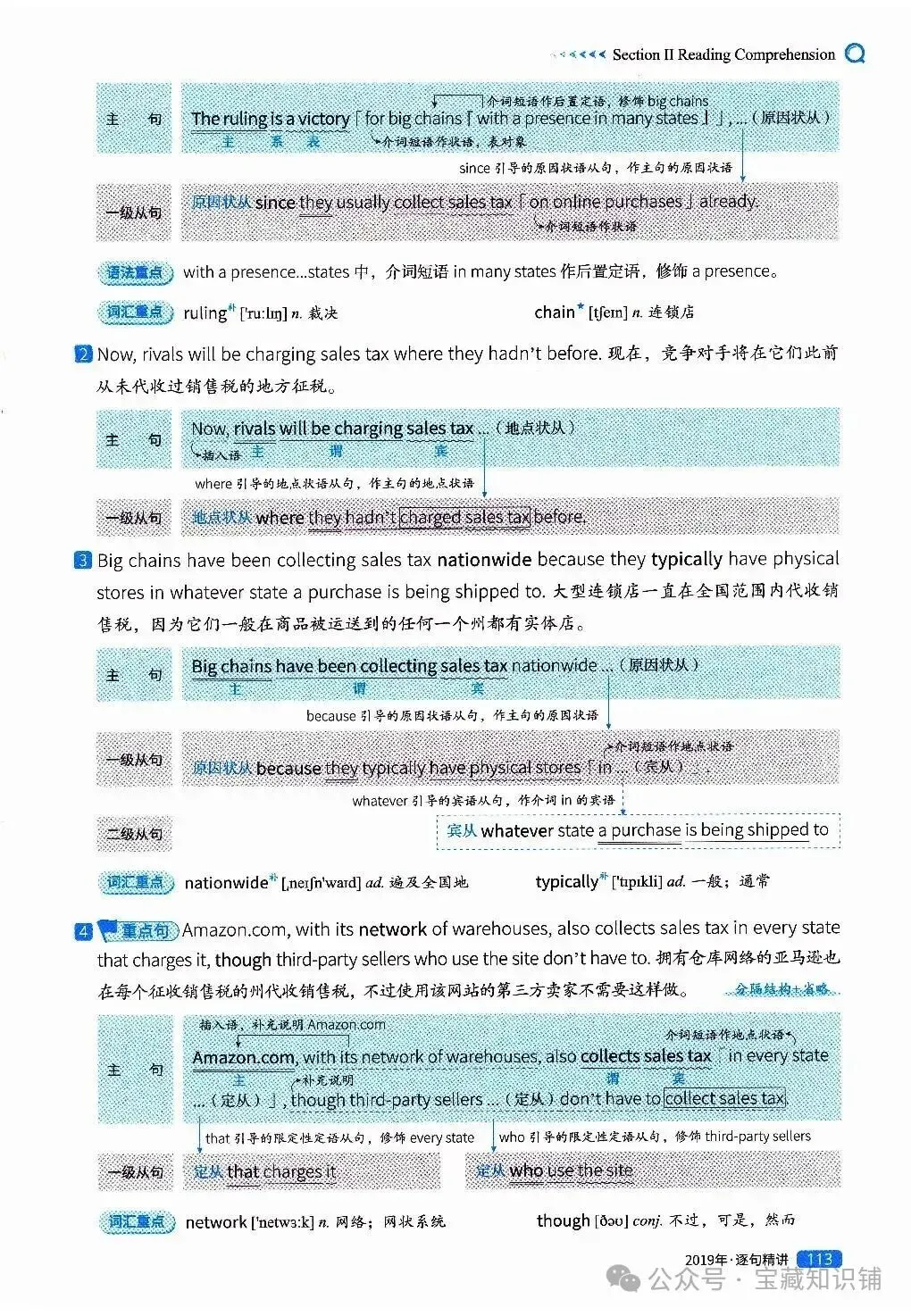 考研英语(一)历年真题逐句精讲(下)-第113张图片-四季读书网