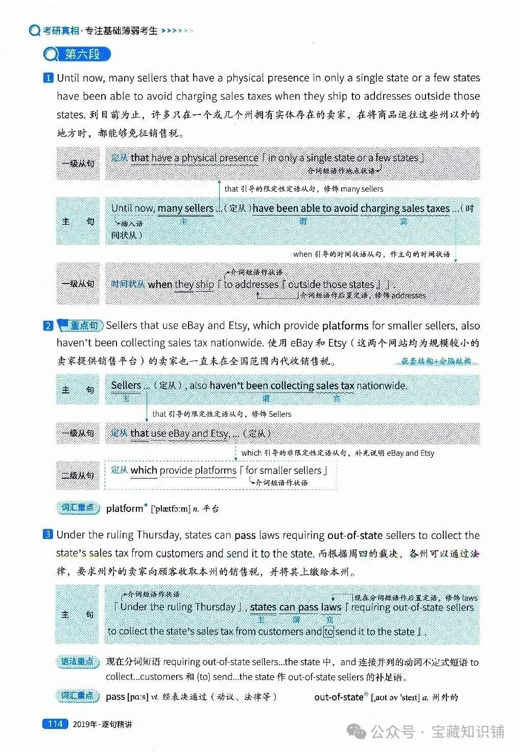 考研英语(一)历年真题逐句精讲(下)-第114张图片-四季读书网