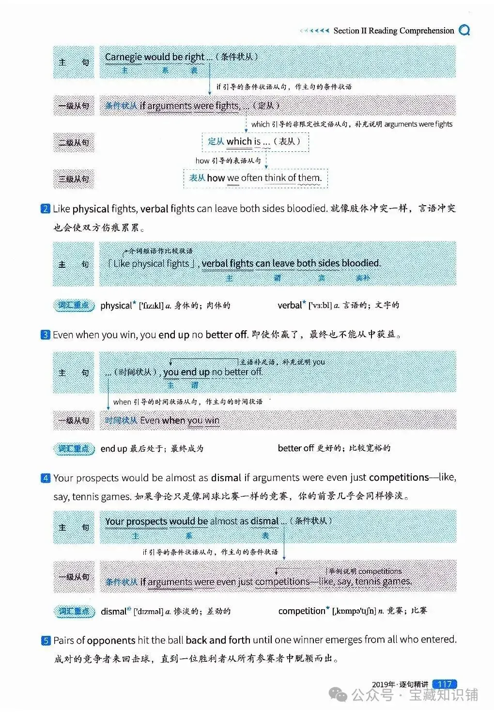 考研英语(一)历年真题逐句精讲(下)-第117张图片-四季读书网