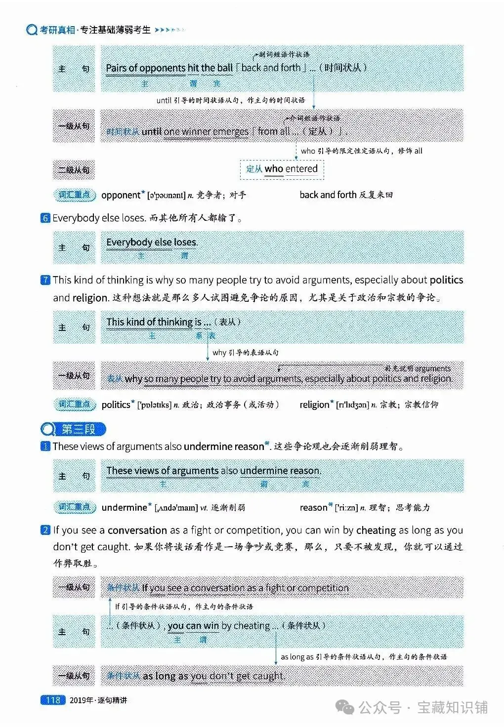 考研英语(一)历年真题逐句精讲(下)-第118张图片-四季读书网