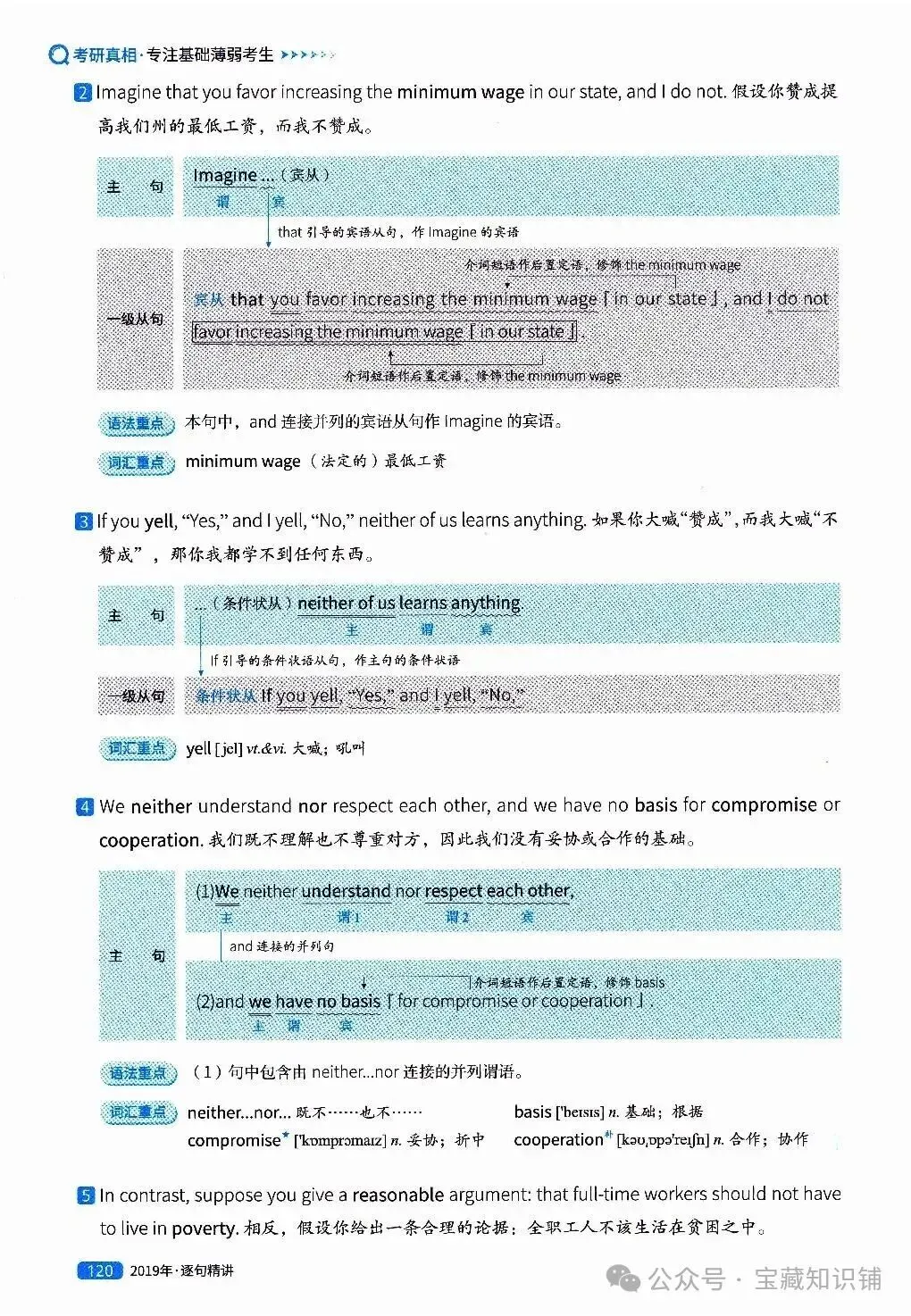 考研英语(一)历年真题逐句精讲(下)-第120张图片-四季读书网