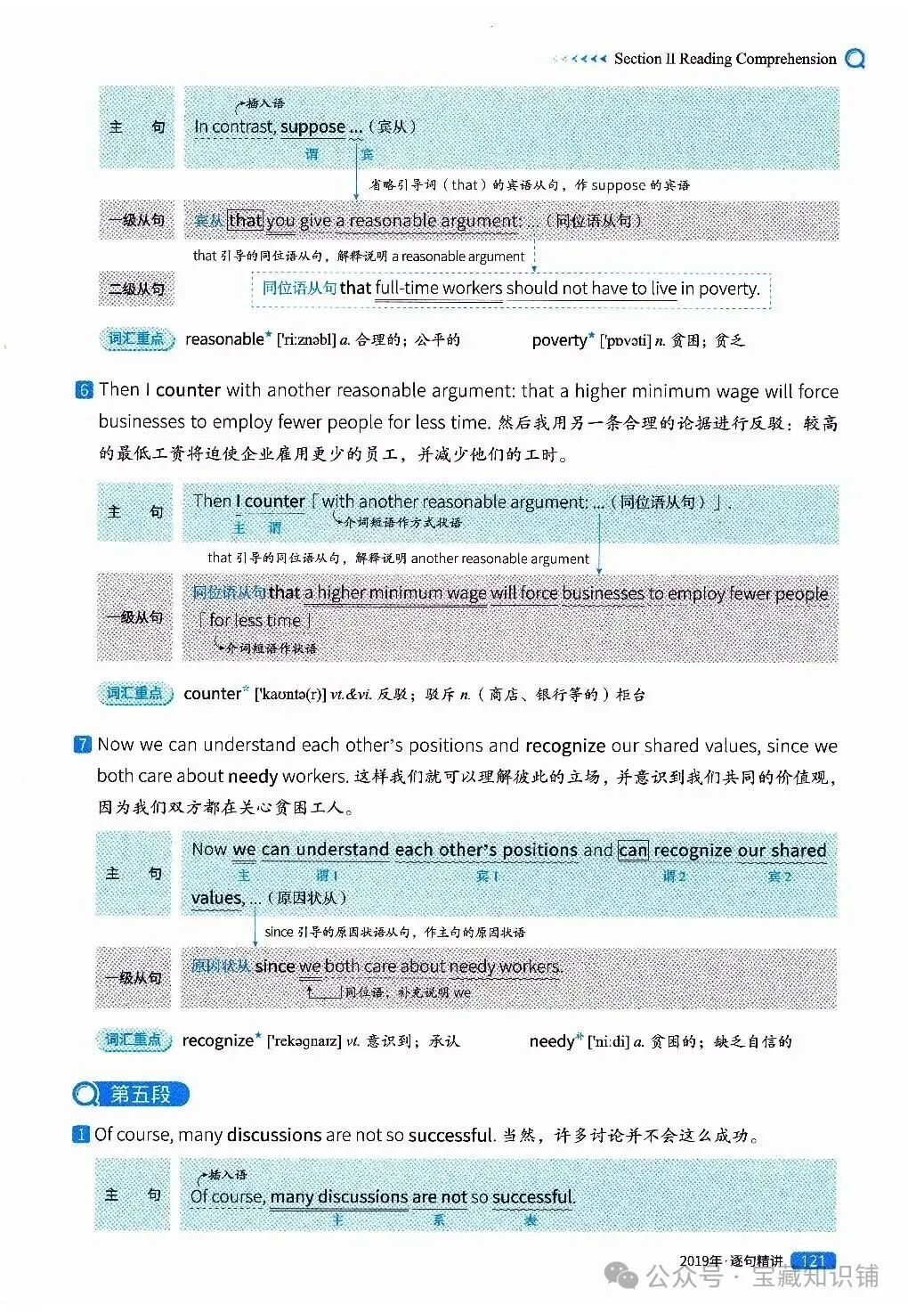 考研英语(一)历年真题逐句精讲(下)-第121张图片-四季读书网