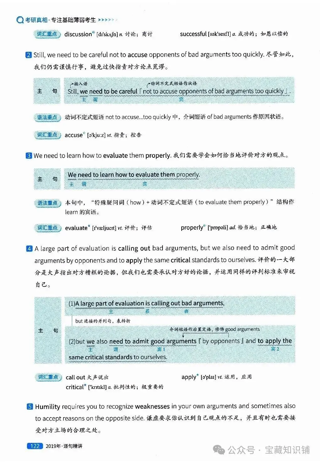 考研英语(一)历年真题逐句精讲(下)-第122张图片-四季读书网