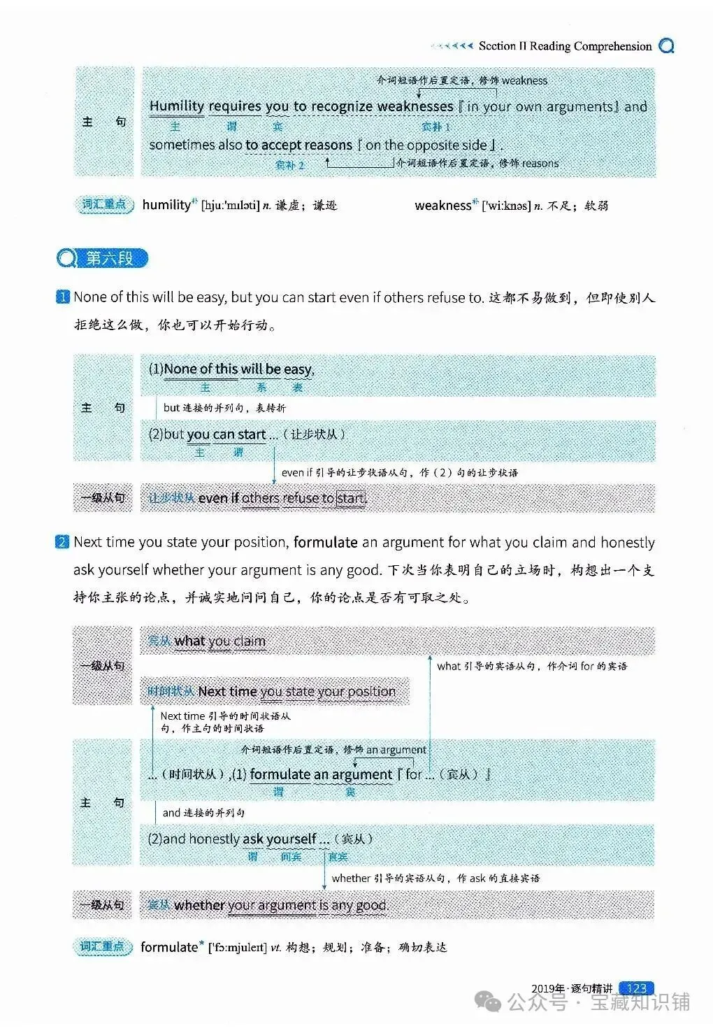 考研英语(一)历年真题逐句精讲(下)-第123张图片-四季读书网