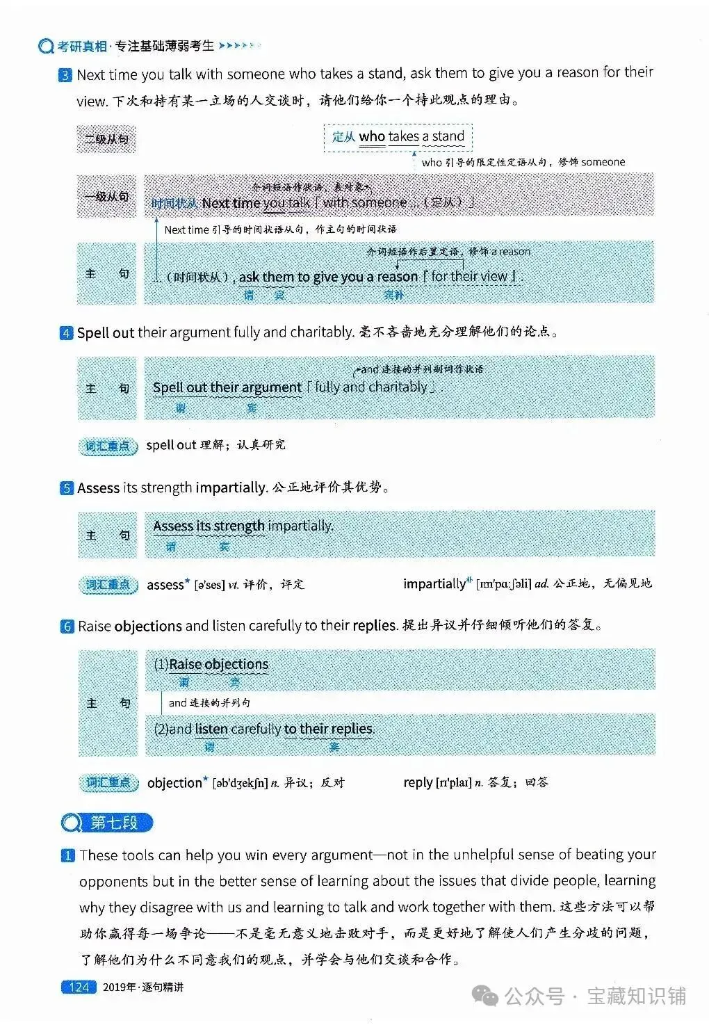 考研英语(一)历年真题逐句精讲(下)-第124张图片-四季读书网