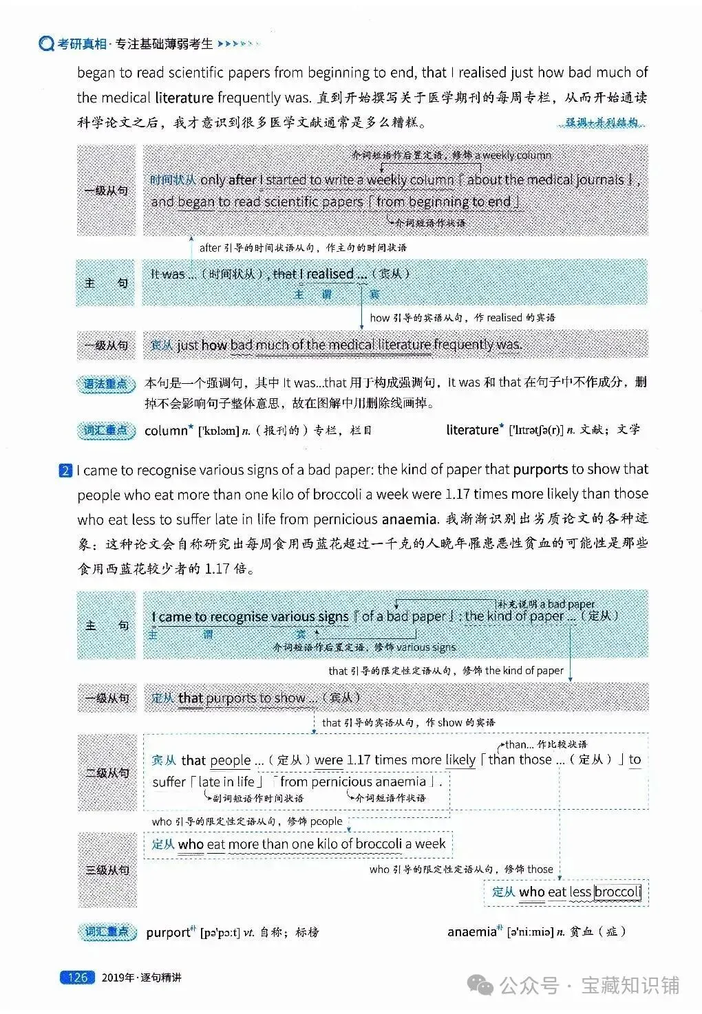 考研英语(一)历年真题逐句精讲(下)-第126张图片-四季读书网