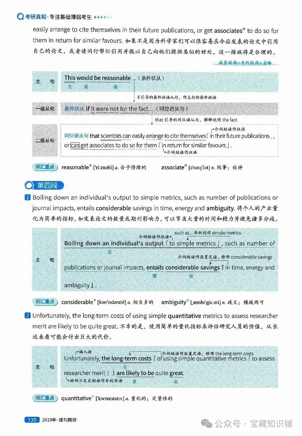考研英语(一)历年真题逐句精讲(下)-第130张图片-四季读书网